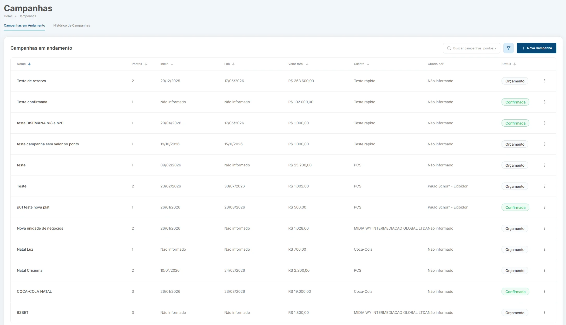 Tela do Dispomídias com a lista de campanhas, valor total, cliente e status de cada venda